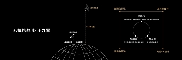 卫星通信技术比苹果强！华为Mate 50系列官方降价：4799元起