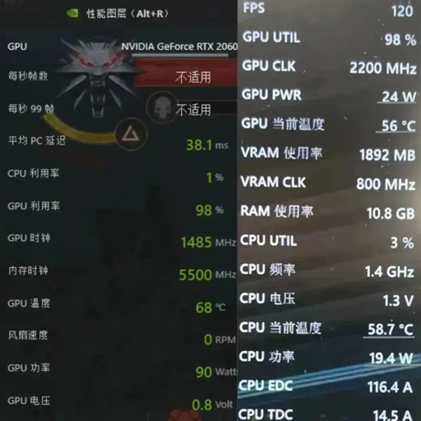 看帧率、玩超频、装B 硬核玩家都给电脑装什么秘密插件？