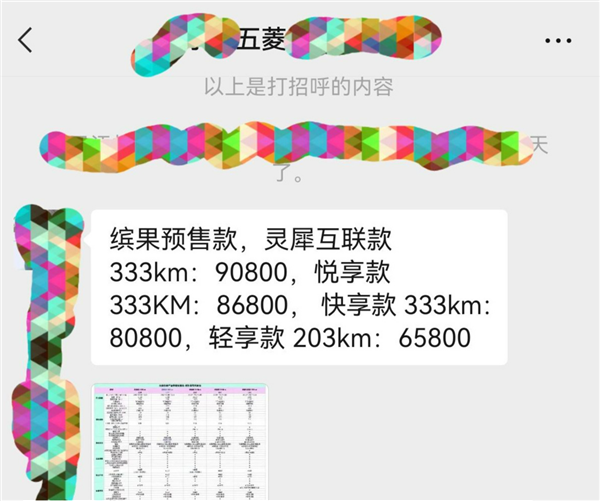 最远续航333公里 疑似五菱缤果售价曝光：6.58万起