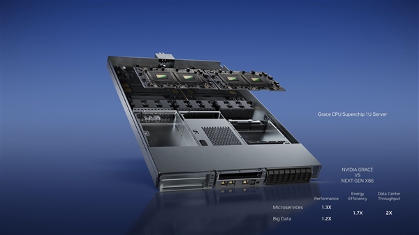 黄仁勋亲手拿出超级CPU＋GPU！发布一年了 还是个PPT