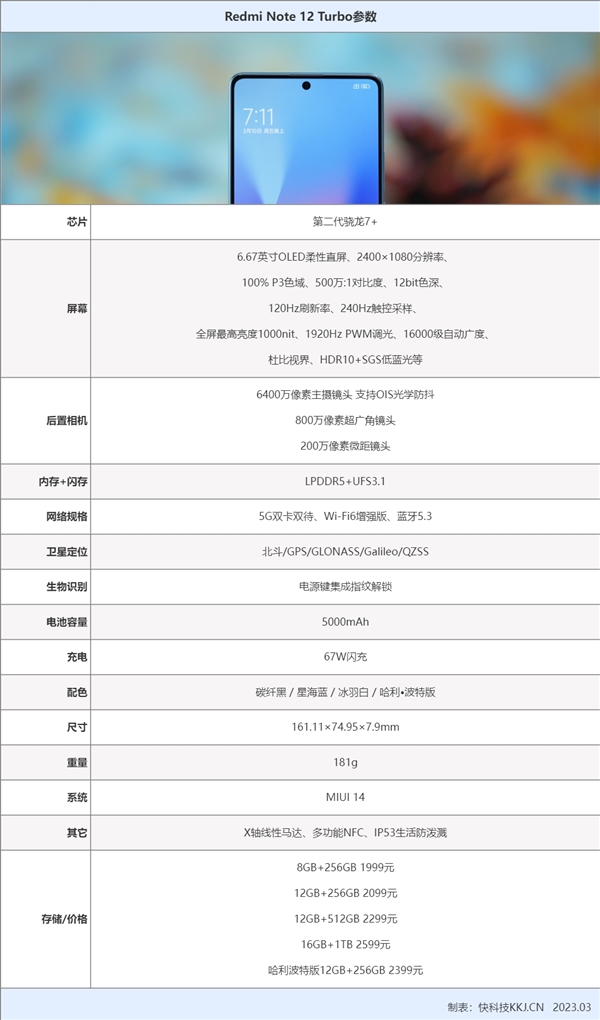 第二代骁龙7 首发！Redmi Note 12 Turbo评测：体验可媲美骁龙8系