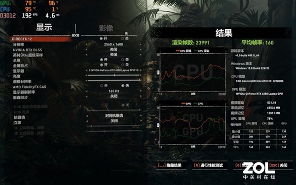 13代酷睿 RTX 40次顶配坑吗？实测给你答案