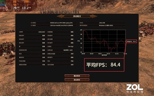 13代酷睿 RTX 40次顶配坑吗？实测给你答案