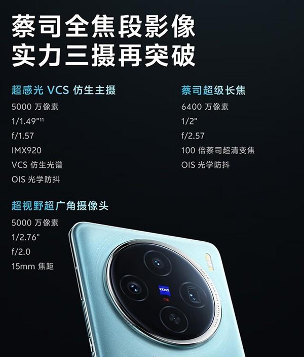 vivo X100主摄是可变光圈吗