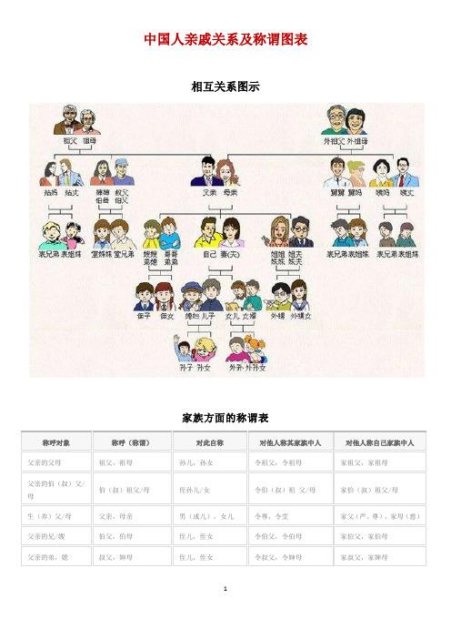 太公是什么辈分称呼，一般多少岁，小辈叫什么