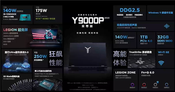 满血RTX 4090显卡 联想拯救者Y9000P至尊版发布：顶配2.2万元