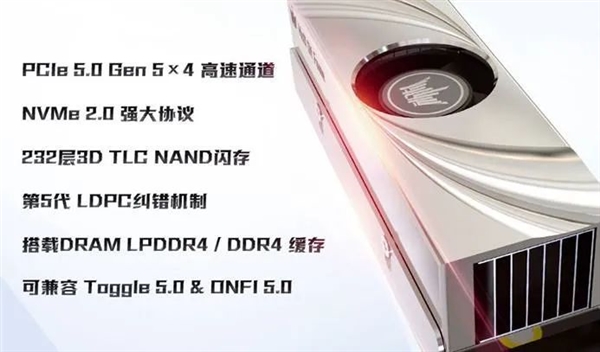 突破10GB/s！影驰首款PCIe 5.0 SSD开卖：2TB售价2499元