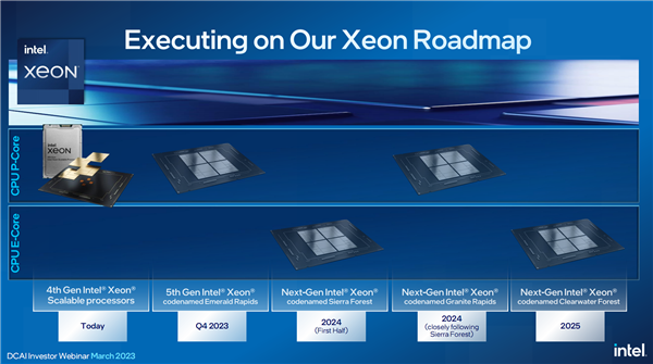 Intel首秀第五代至强CPU：60 核心？性能极高！