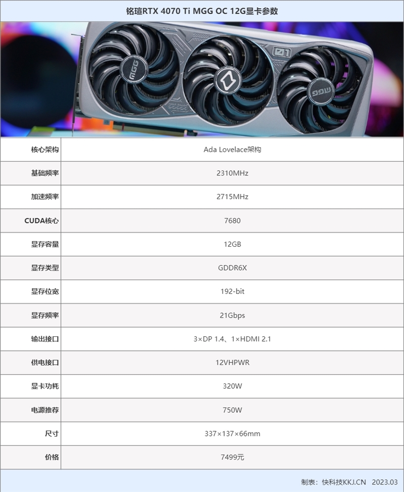 5风扇散热360W高能释放！铭瑄RTX4070Ti MGG OC 12G显卡评测：冲击高端要成了