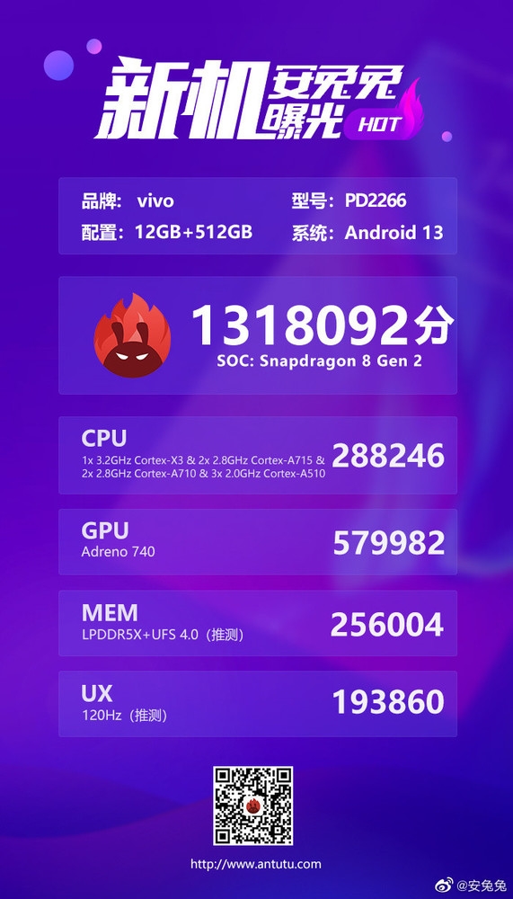 vivo X Fold2影像曝光：IMX866主摄、潜望长焦取消