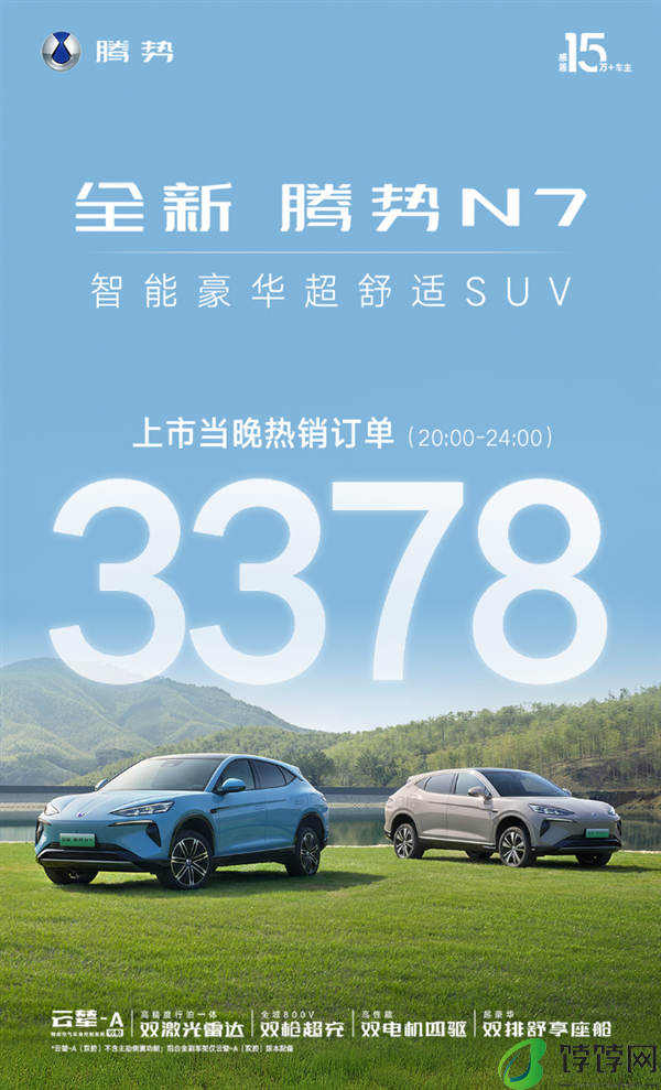23.98万起竞争Model Y、小米SU7！新款腾势N7四小时订单3378台