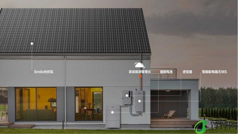 华宝新能Smile光伏瓦新品正式发布，开启全场景家庭绿电新时代
