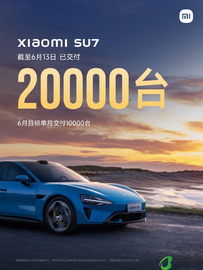 小米汽车：截至 6 月 13 日，小米 SU7 累计交付已突破 20000 台
