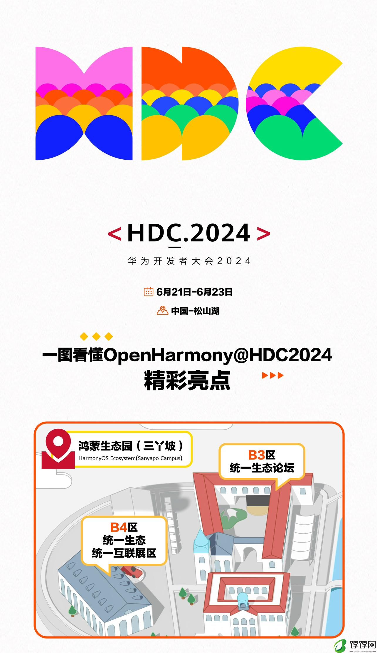 OpenHarmony将携统一生态成果亮相华为开发者大会2024