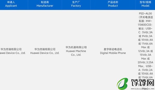 华为全新折叠屏手机曝光：nova系列首款小折叠“杀”到5K