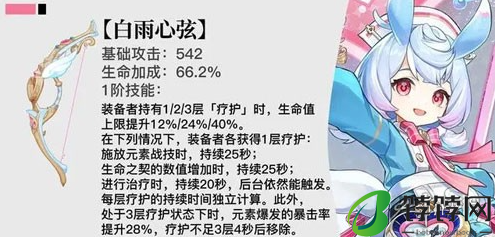 原神4.7新增武器介绍分享