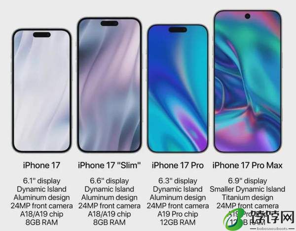 iphone17新功能