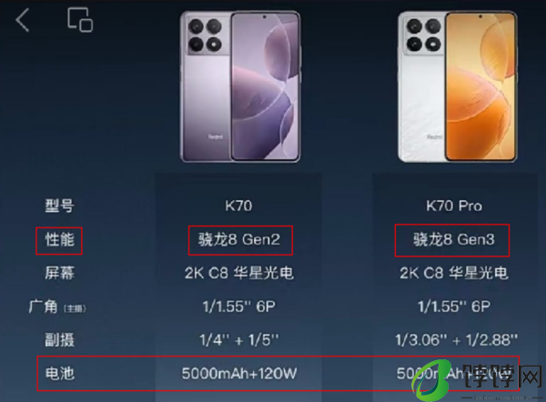 k70和k70pro哪个续航好