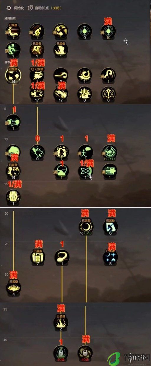 DNF手游职业攻略：魔法师分享
