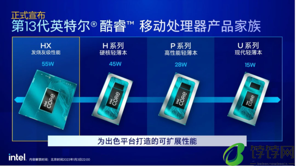 yogabook9i测评