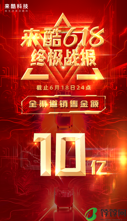 联想来酷直营实力显现，618销售额破10亿