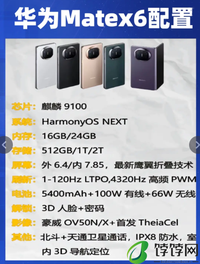 华为matex6与x5区别
