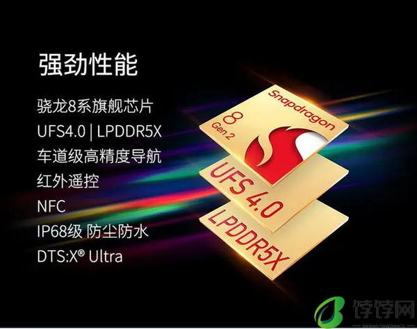 Axon60Ultra参数-中兴Axon60Ultra参数配置