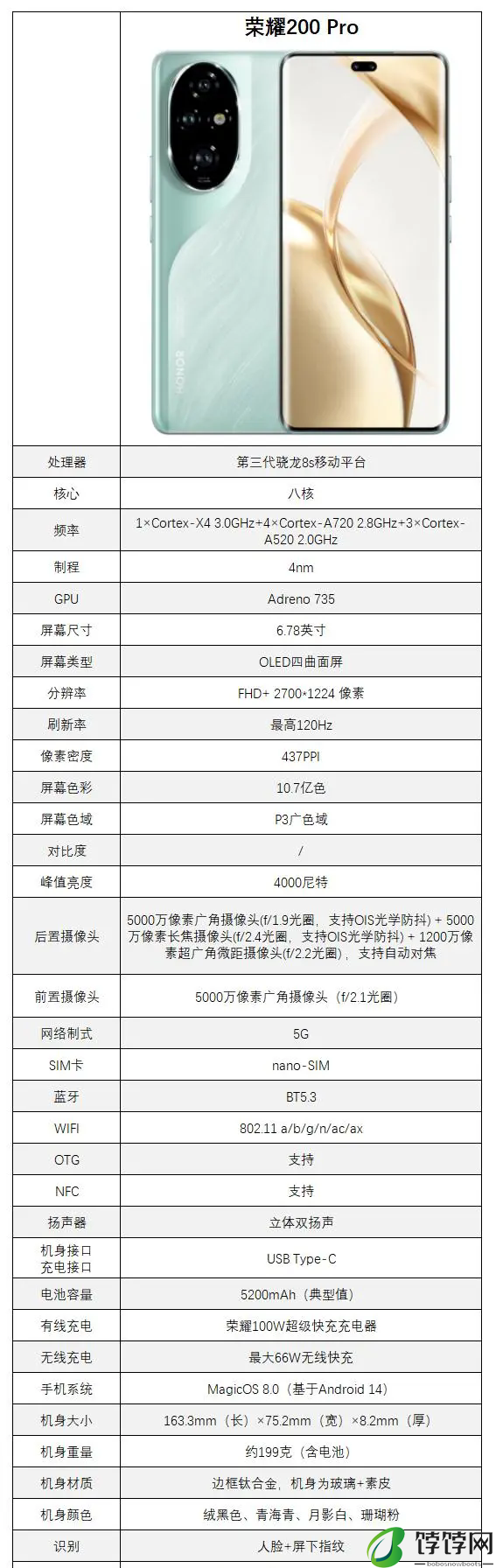 荣耀200pro全部参数