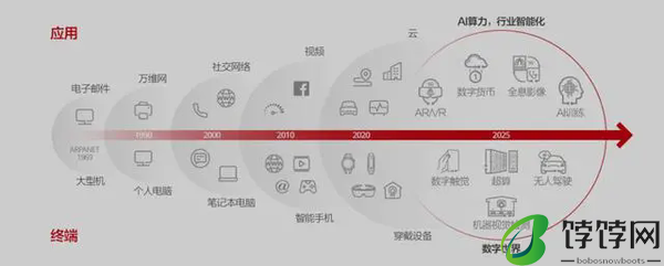 华为mate70和苹果16对比