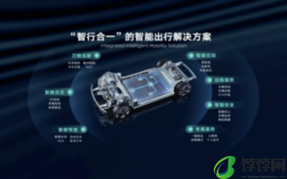 21年1600万销量，东风日产为何能创造日系合资品牌新纪录？
