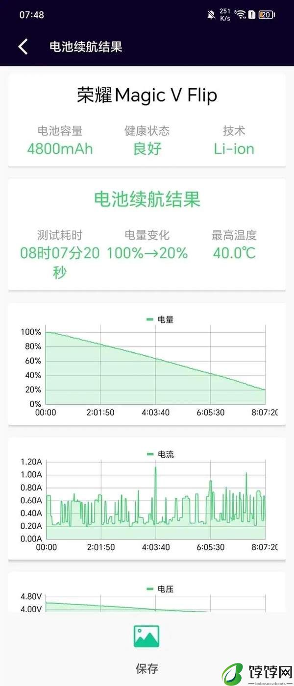荣耀MagicVFlip续航怎么样 充电续航评测