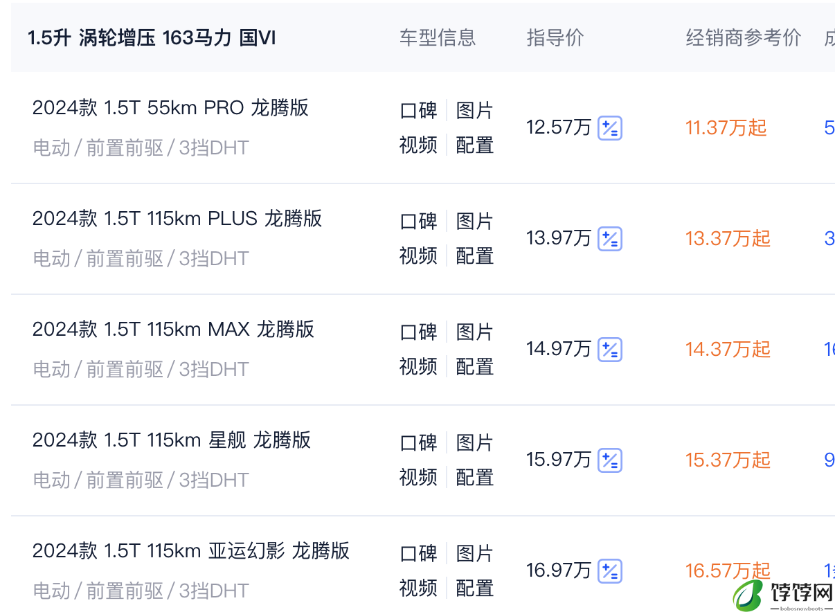 摁着全新哈弗H6打！4.7米插混SUV不到11万，6.9秒破百5.2L油耗