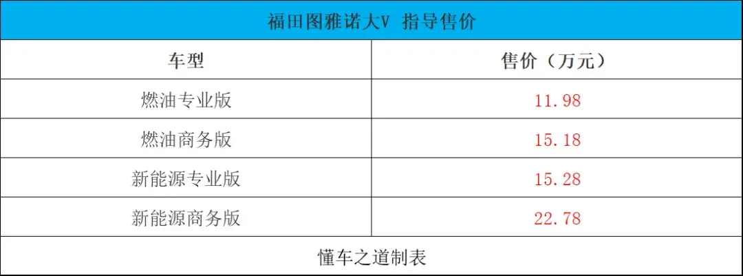 全新福田图雅诺大V、全新福特Mustang