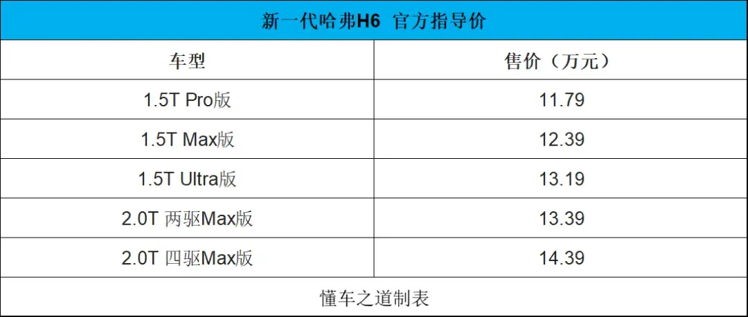 全新福田图雅诺大V、全新福特Mustang