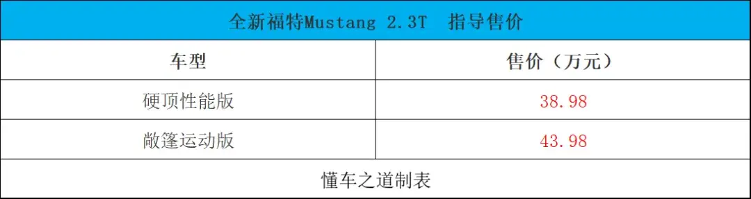 全新福田图雅诺大V、全新福特Mustang