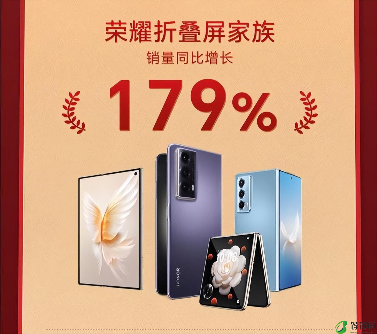 荣耀折叠屏手机狂飙179%秘籍:硬核实力说话