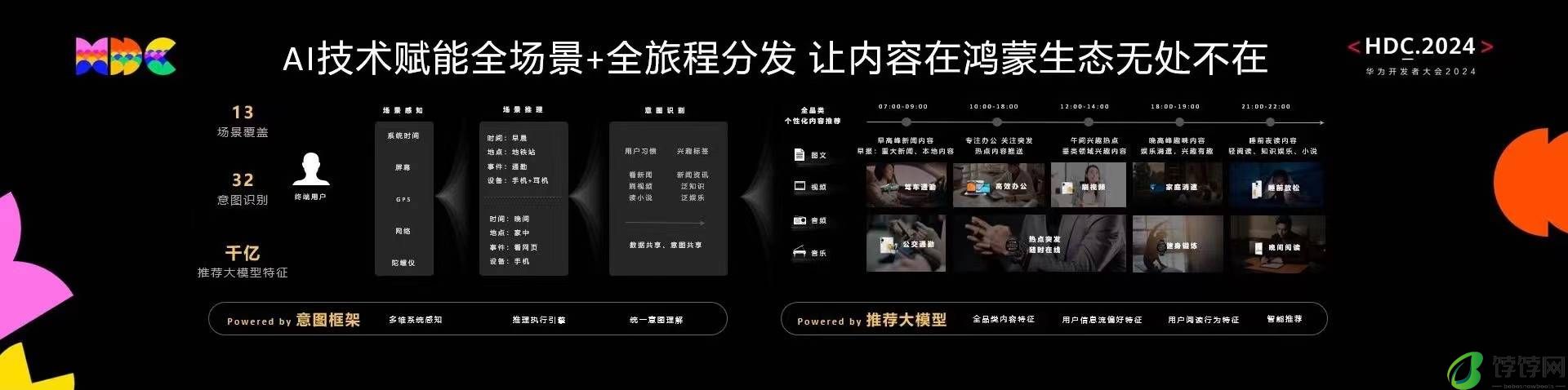 华为浏览器「每日早报」全新升级，可听可看全场景畅览