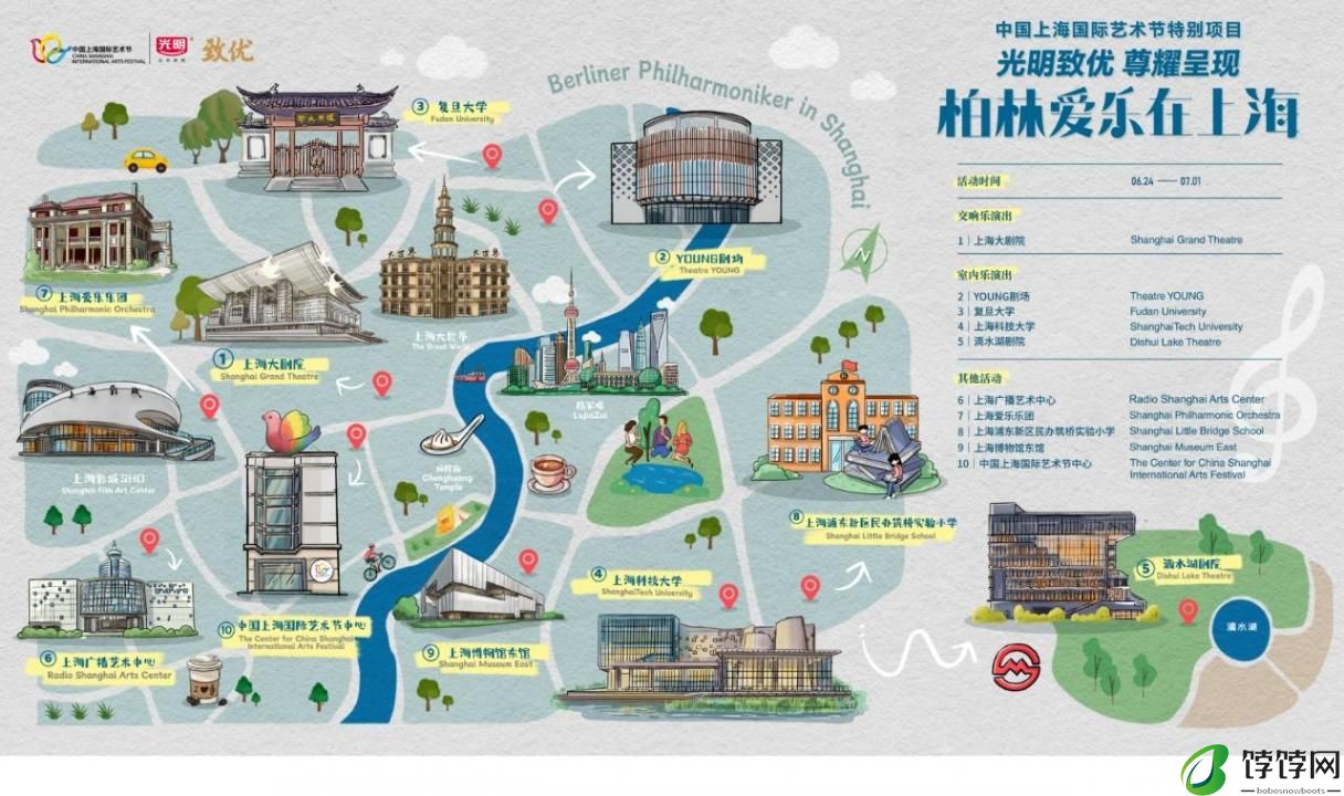 柏林爱乐在上海，120位乐手带来4场交响乐7场室内乐演出