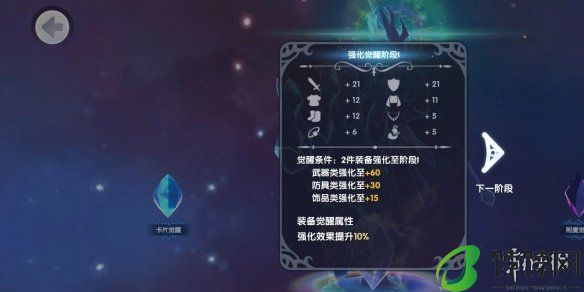 仙境传说RO新启航装备强化觉醒作用一览分享