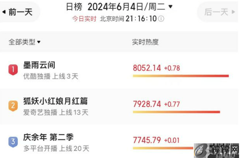 这么会阴阳？怪不得又被骂了…-月光资讯网