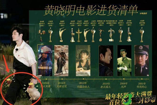 黄晓明拿金爵奖后，获新女友叶珂送鲜花庆祝，久违同框-月光资讯网