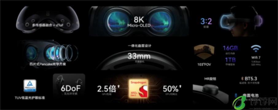 神似Vision Pro，玩出梦想发布全球首款安卓系统空间计算机