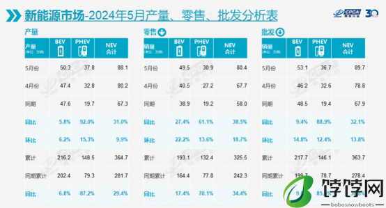 产品倾轧、销量暴跌，智己L6难救主，刘涛等高层难辞其咎？