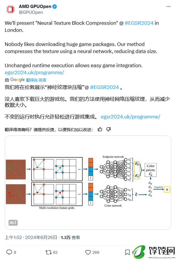 降低游戏容量和显存占用，AMD 预告下月演示 AI 纹理压缩技术