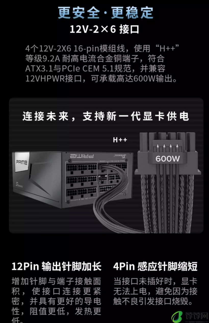 海韵 PRIME PX-2200 ATX3 电源开售：2200W、支持多路 CPU 与 GPU，3999 元