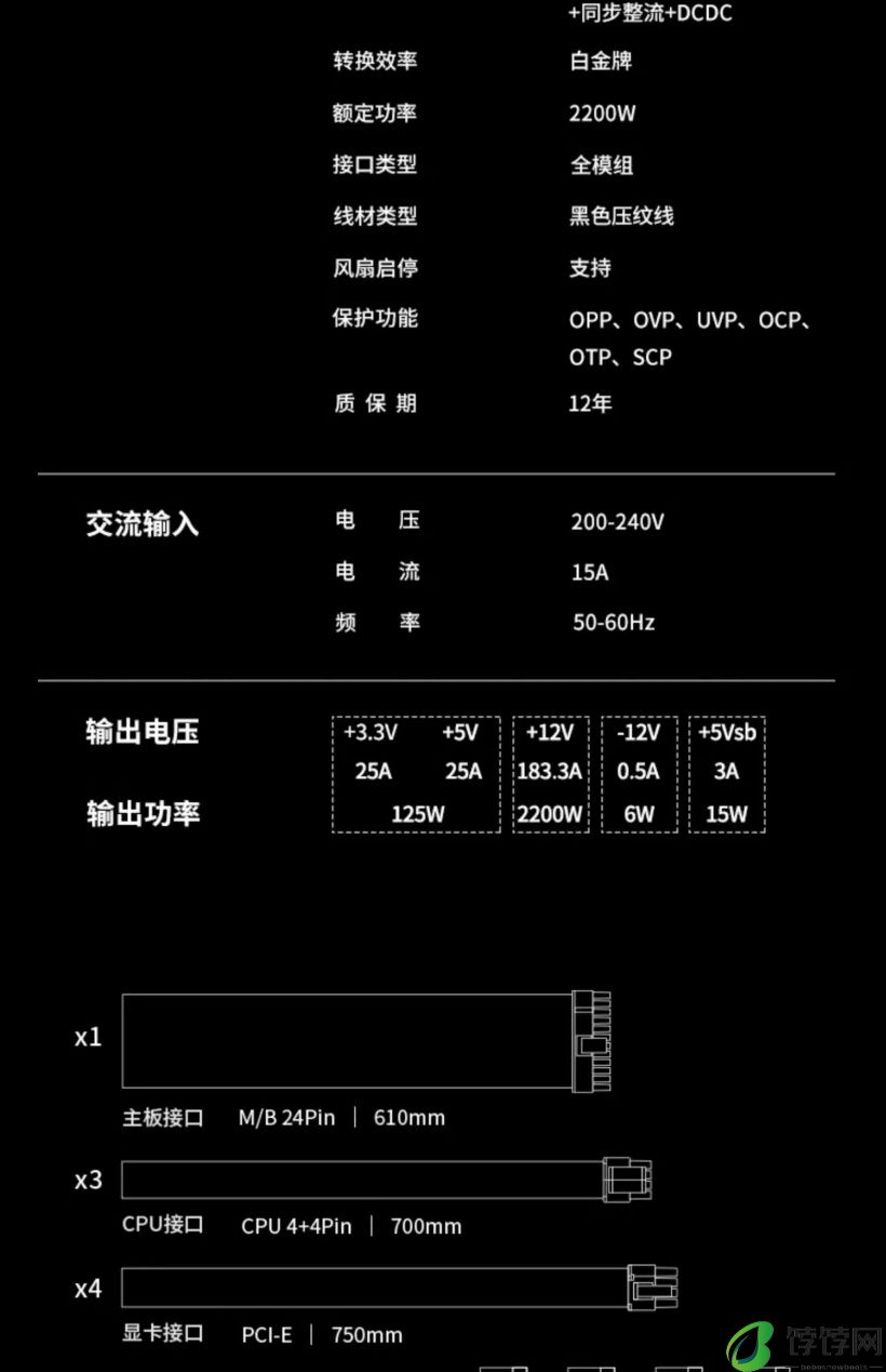 海韵 PRIME PX-2200 ATX3 电源开售：2200W、支持多路 CPU 与 GPU，3999 元