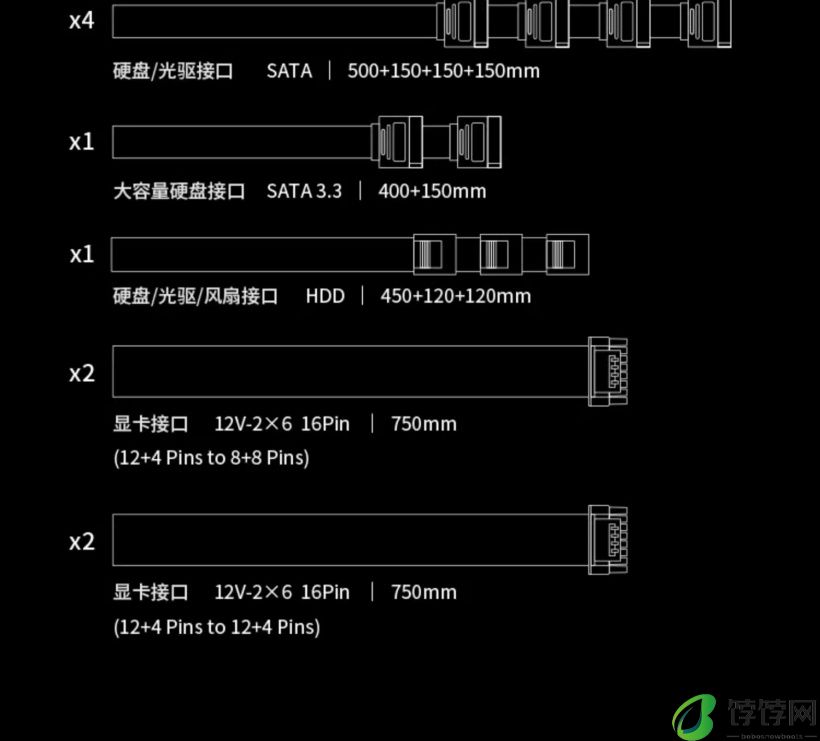 海韵 PRIME PX-2200 ATX3 电源开售：2200W、支持多路 CPU 与 GPU，3999 元