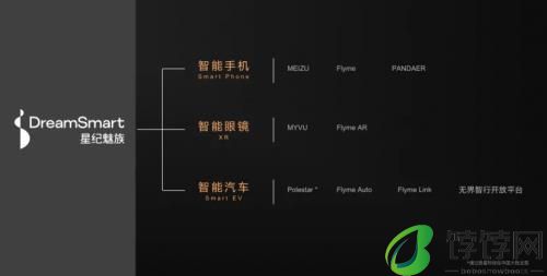  握手英雄体育 VSPO，星纪魅族这张电竞牌打得有什么不一样 