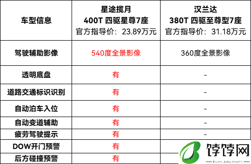 如图片无法显示，请刷新页面
