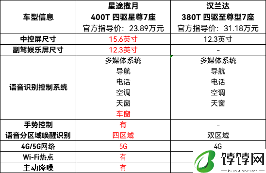 如图片无法显示，请刷新页面